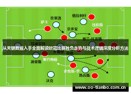 从关键数据入手全面解读欧冠比赛胜负走势与战术逻辑深度分析方法