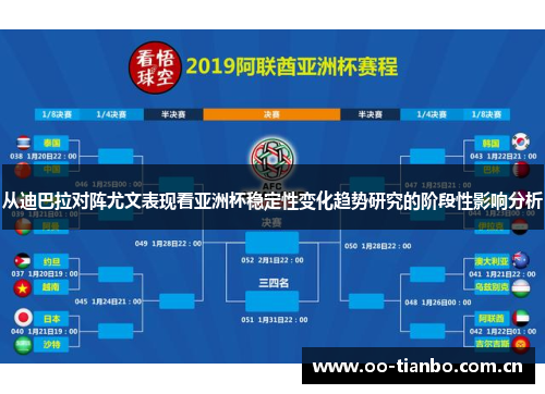 从迪巴拉对阵尤文表现看亚洲杯稳定性变化趋势研究的阶段性影响分析